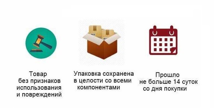 vozvrat Возврат и обмен товара